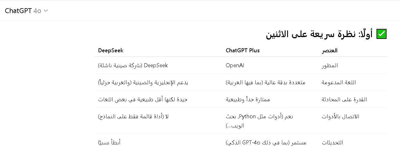 شات جي بي تي بلس