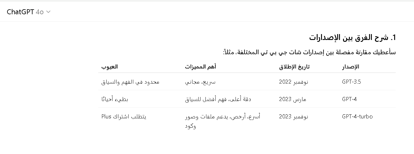 شات جي بي تي بلس