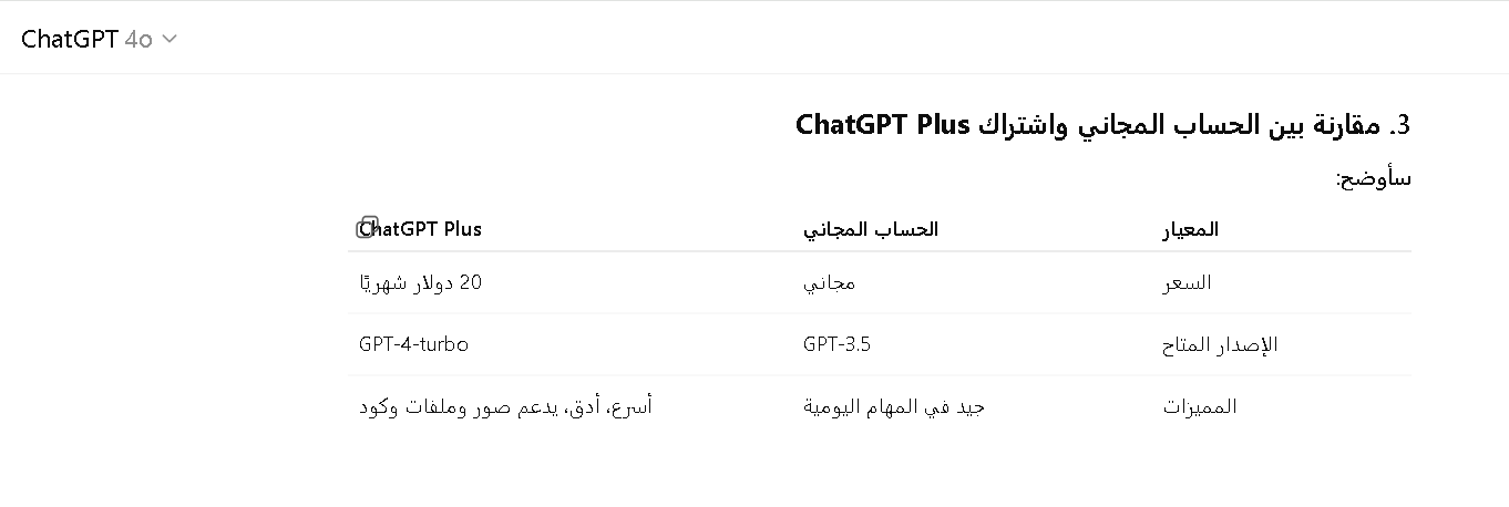 شات جي بي تي بلس