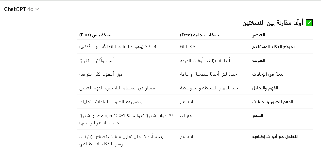 مقارنة بين شات جي بي تي المجاني و بلس للطلاب
