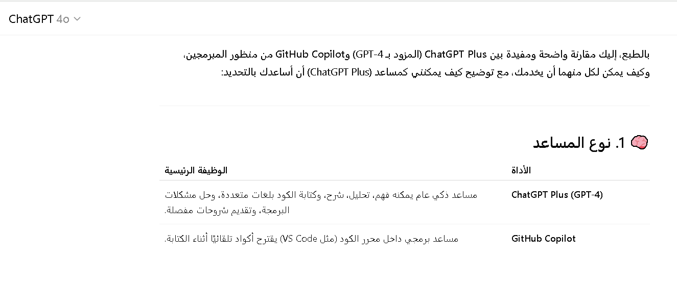 مقارنة بين شات جي بي تي و Copilot للمبرمجين