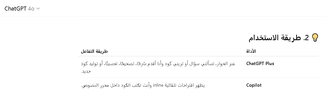مقارنة بين شات جي بي تي و Copilot للمبرمجين