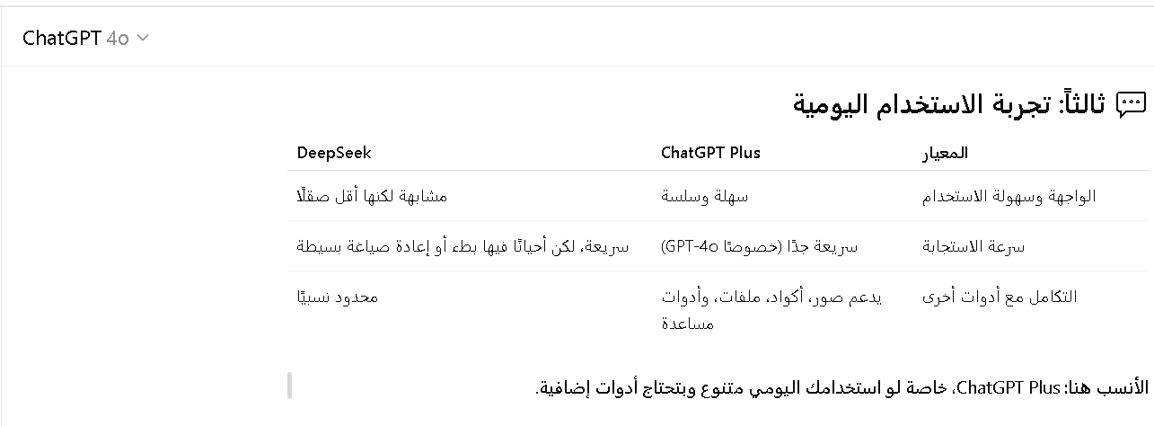 مقارنة بين ديب سيك و شات جي بي تي 