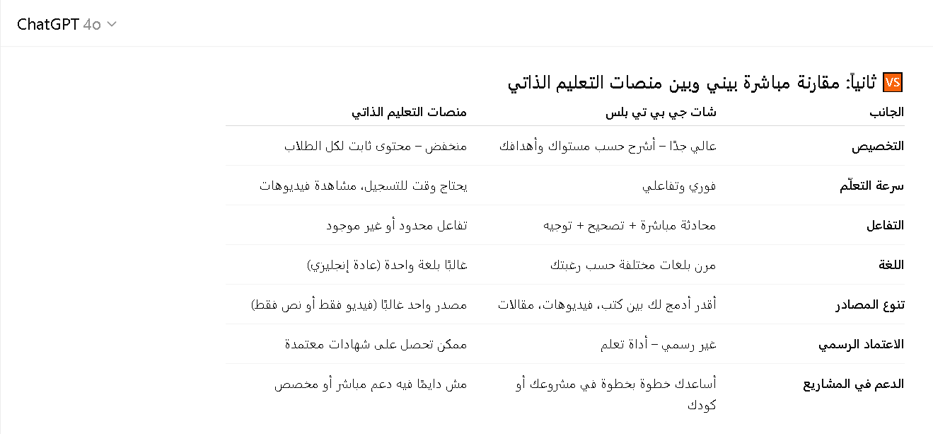 مقارنة بين شات جي بي تي ومنصات التعليم الذاتي