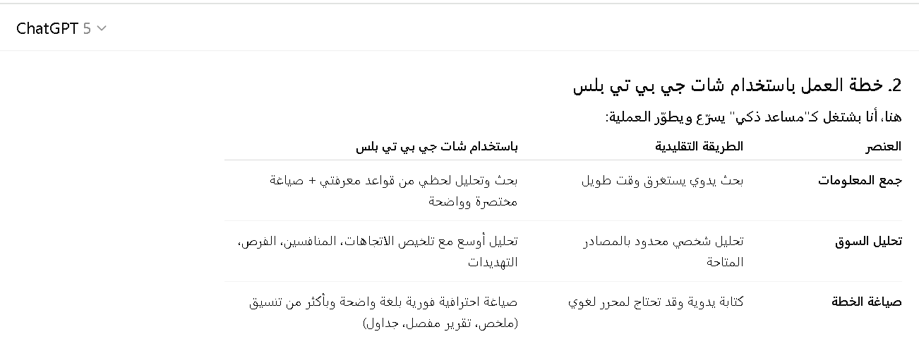 الفرق بين خطة العمل التقليدية وخطة باستخدام شات جي بي تي بلس