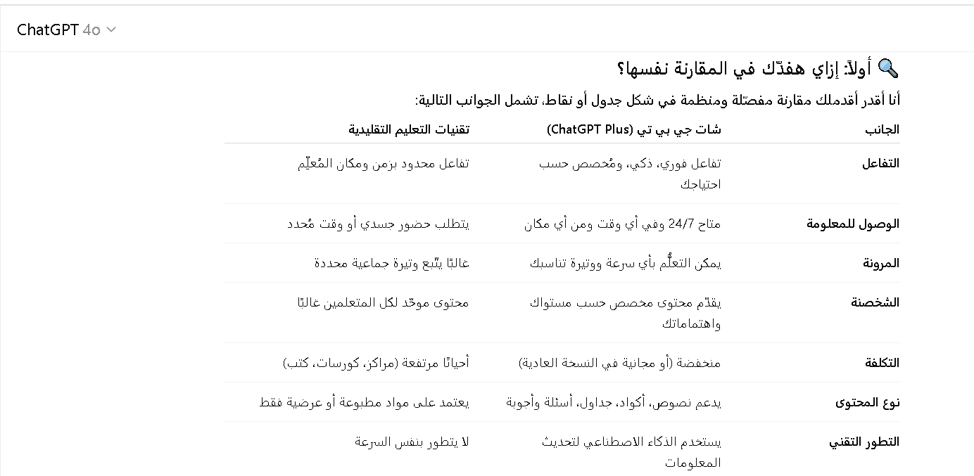 مقارنة بين شات جي بي تي وتقنيات التعليم التقليدية