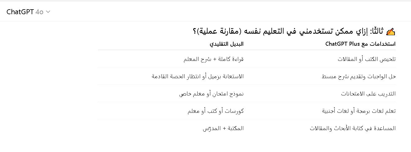مقارنة بين شات جي بي تي وتقنيات التعليم التقليدية