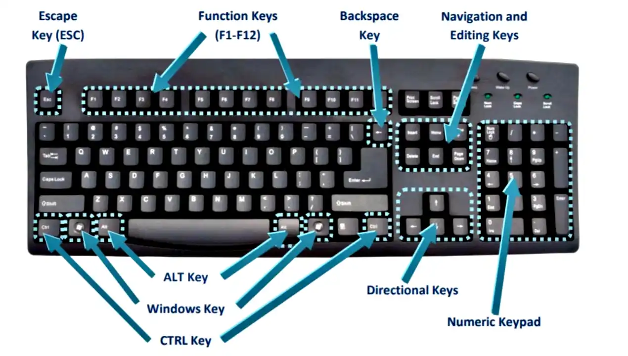 اختصارات الكيبورد ويندوز 10
